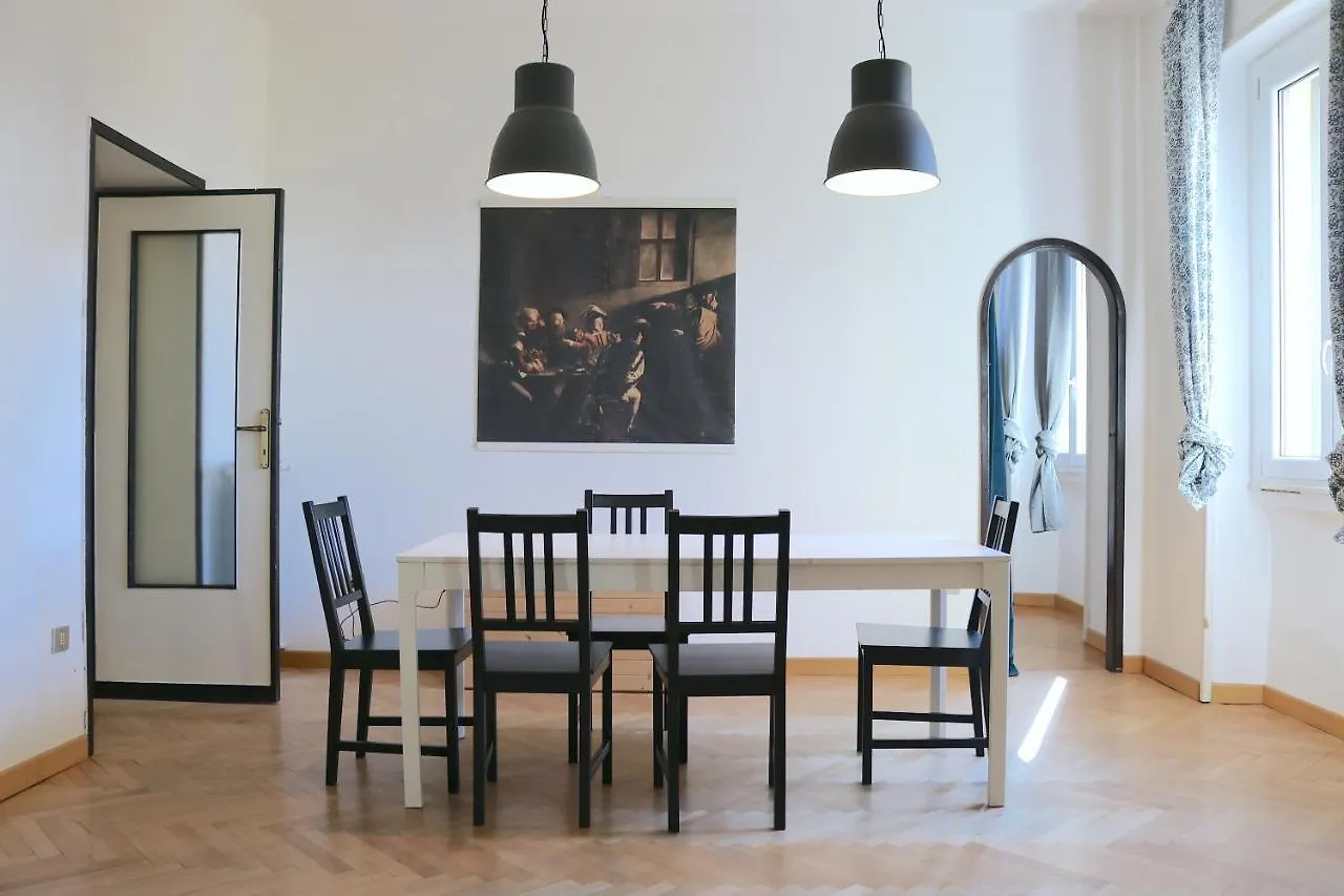 Sant Ambrogio Mansion - Via Olona contacts